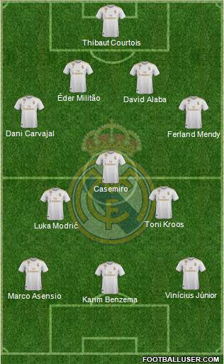 Real Madrid C.F. Formation 2022