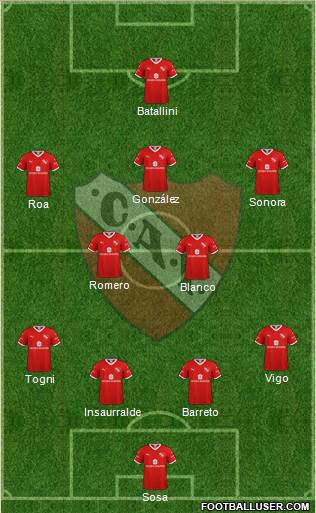 Independiente Formation 2022