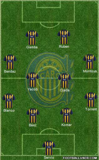 Rosario Central Formation 2022