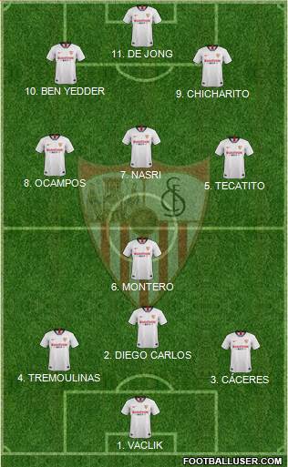 Sevilla F.C., S.A.D. Formation 2022