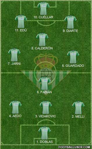 Real Betis B., S.A.D. Formation 2022