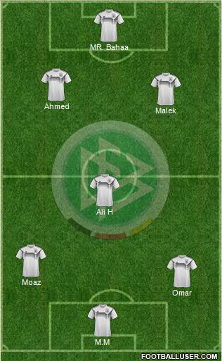 Germany Formation 2022