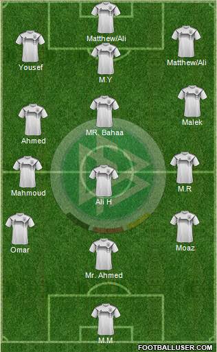 Germany Formation 2022