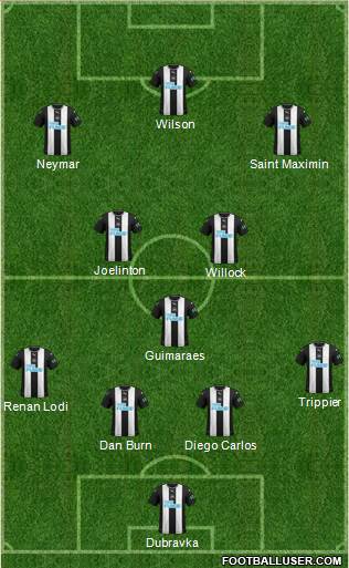 Newcastle United Formation 2022