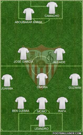 Sevilla F.C., S.A.D. Formation 2022