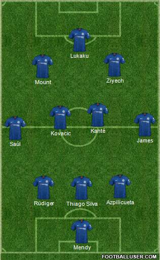 Chelsea Formation 2022