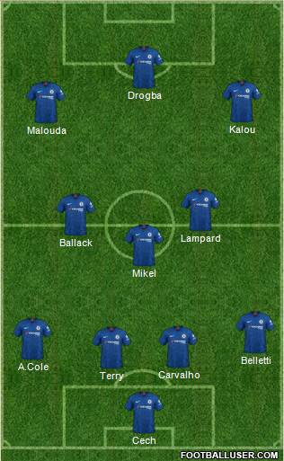 Chelsea Formation 2022