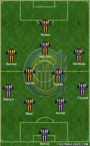 Rosario Central Formation 2022