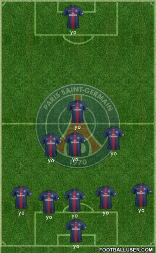 Paris Saint-Germain Formation 2022