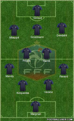 France Formation 2022