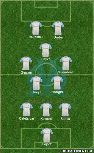 Olympique de Marseille Formation 2022