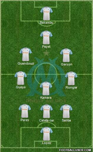 Olympique de Marseille Formation 2022