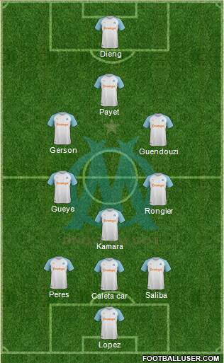 Olympique de Marseille Formation 2022