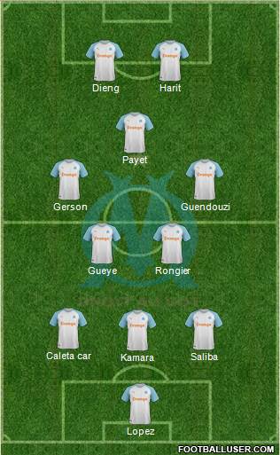 Olympique de Marseille Formation 2022