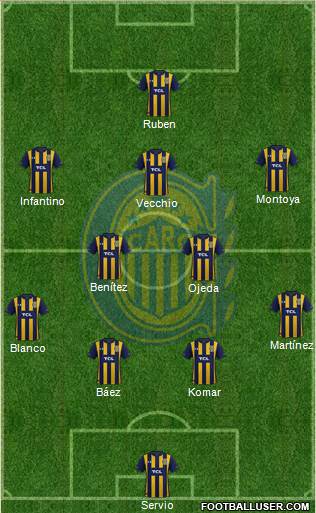 Rosario Central Formation 2022