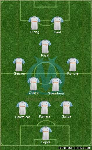 Olympique de Marseille Formation 2022