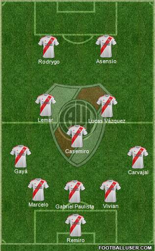 River Plate Formation 2022