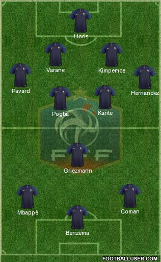 France Formation 2022