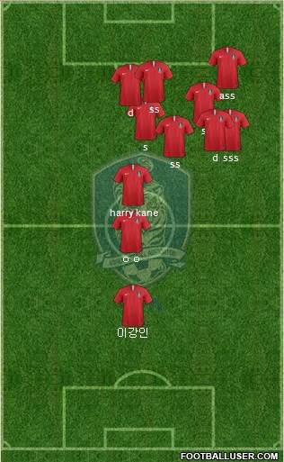 South Korea Formation 2022