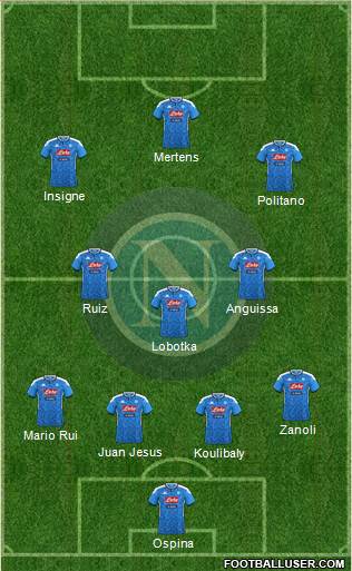 Napoli Formation 2022