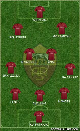 AS Roma Formation 2022