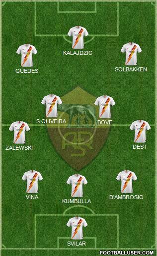 AS Roma Formation 2022