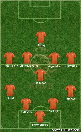 Holland Formation 2022