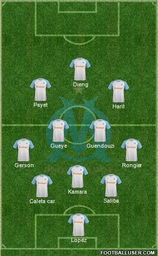 Olympique de Marseille Formation 2022