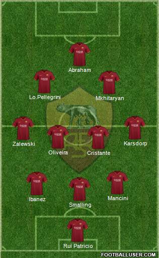 AS Roma Formation 2022