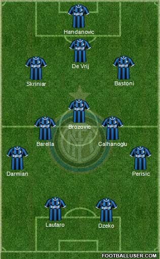 F.C. Internazionale Formation 2022