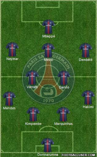 Paris Saint-Germain Formation 2022