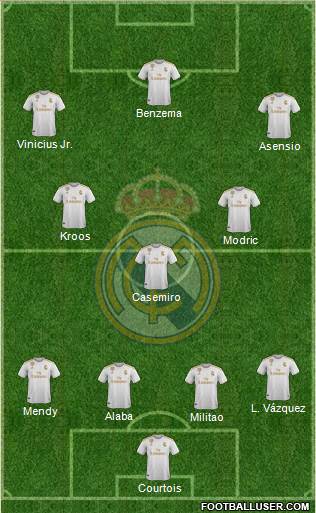 Real Madrid C.F. Formation 2022