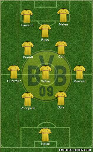 Borussia Dortmund Formation 2022