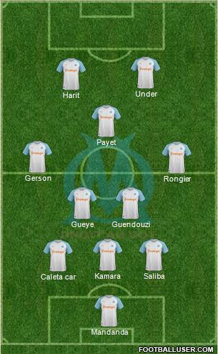 Olympique de Marseille Formation 2022