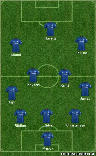 Chelsea Formation 2022