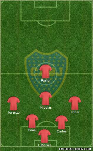 Boca Juniors Formation 2022