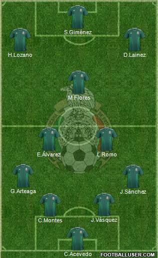 Mexico Formation 2022