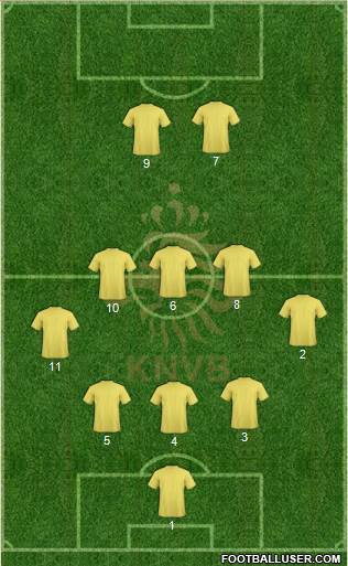 Holland Formation 2022