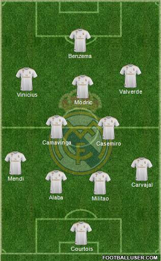 Real Madrid C.F. Formation 2022