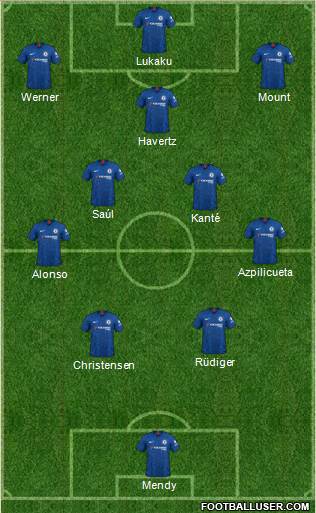 Chelsea Formation 2022