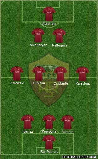 AS Roma Formation 2022