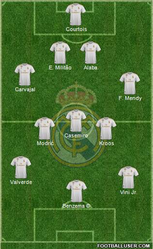 Real Madrid C.F. Formation 2022