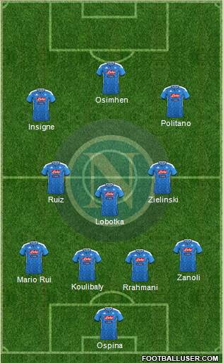 Napoli Formation 2022