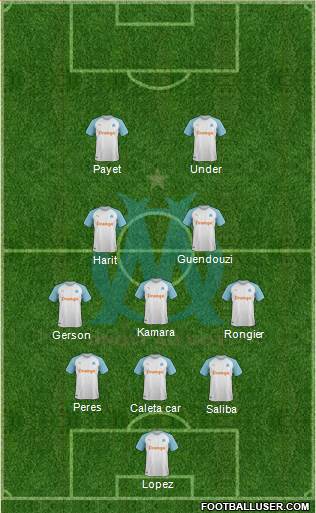 Olympique de Marseille Formation 2022