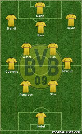 Borussia Dortmund Formation 2022