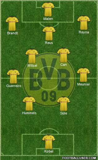 Borussia Dortmund Formation 2022