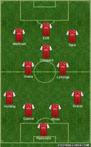 Arsenal Formation 2022