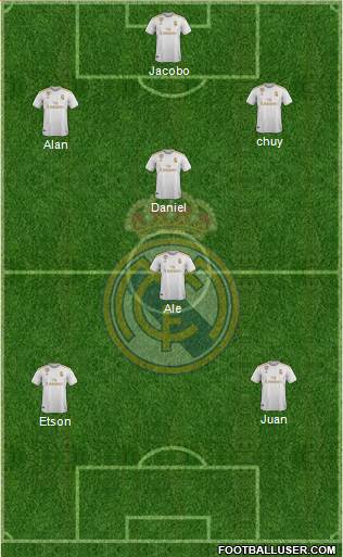 Real Madrid C.F. Formation 2022