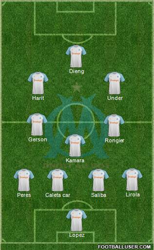 Olympique de Marseille Formation 2022