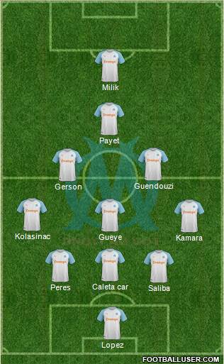 Olympique de Marseille Formation 2022